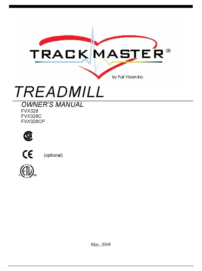 Full Vision TRACK MASTER FVX328 User manual