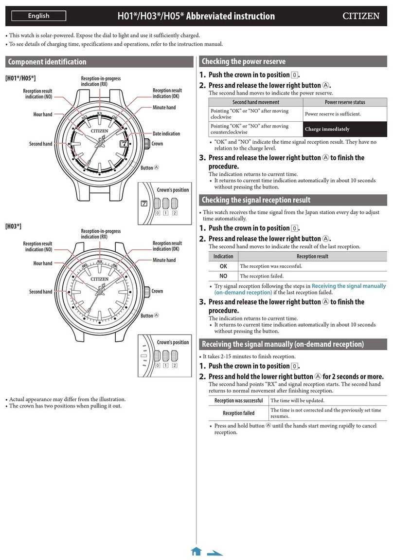 Citizen H01 Series User manual Citizen H01 Series User manual