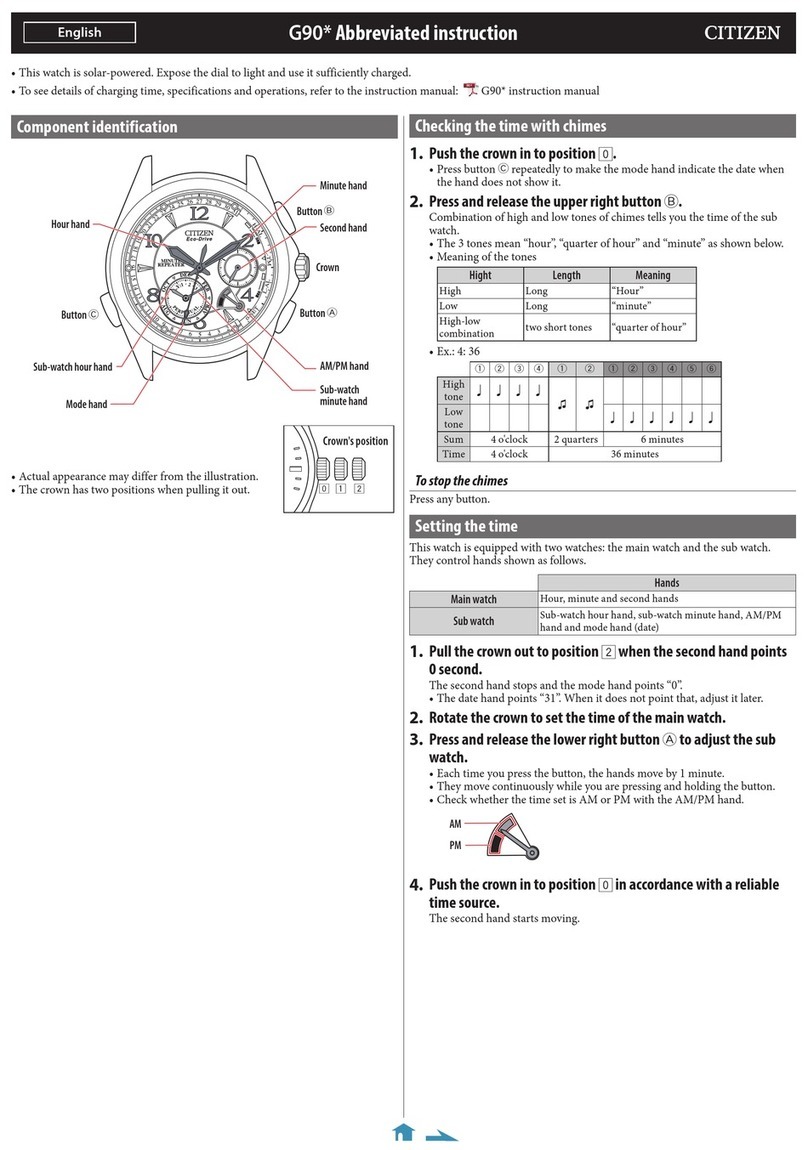Citizen G90 Series Abbreviated Instruction