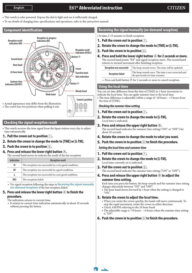 Citizen E61 Series User manual