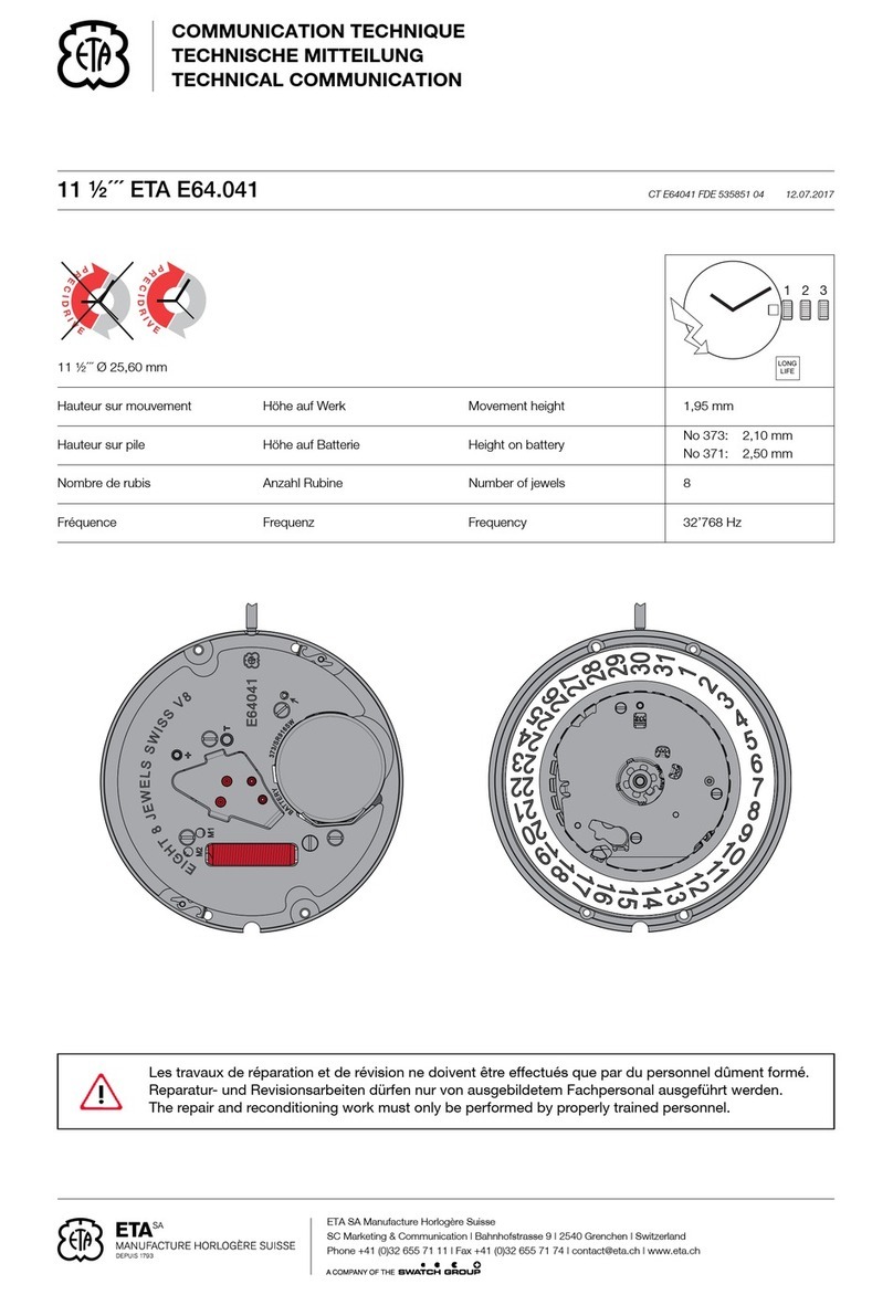 eta E64.041 Technical Communication