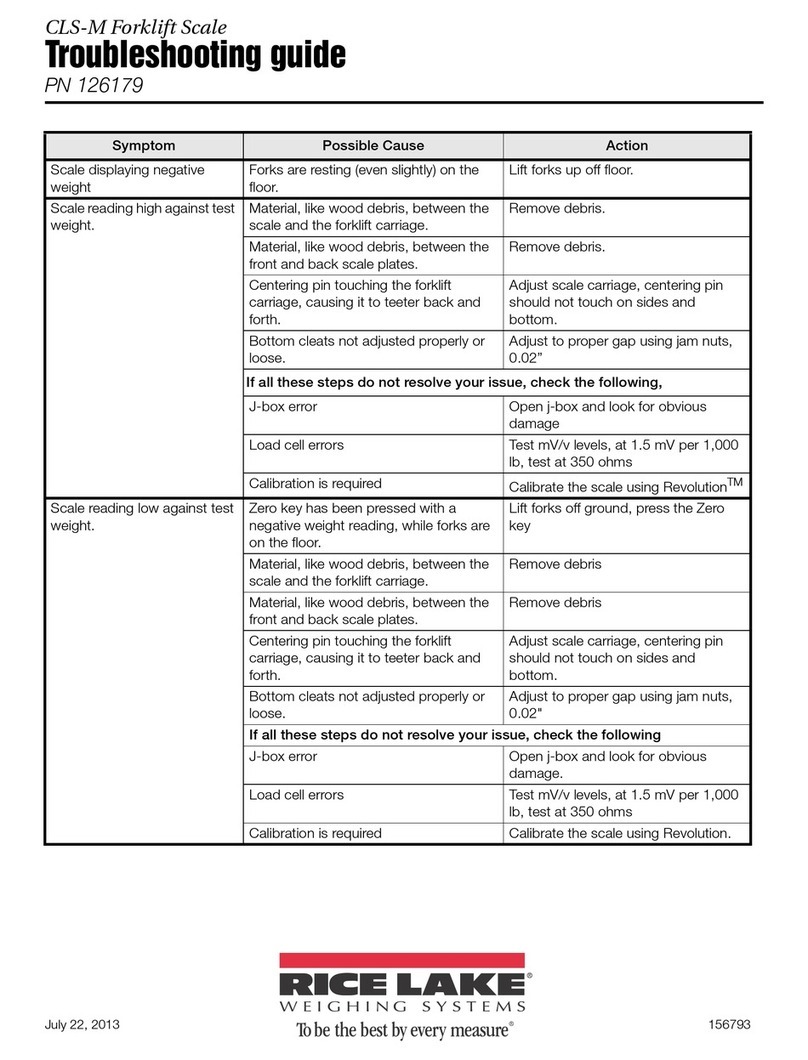 Rice Lake CLS-M User manual