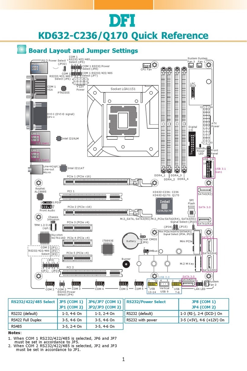 DFI KD632-C236 quick reference