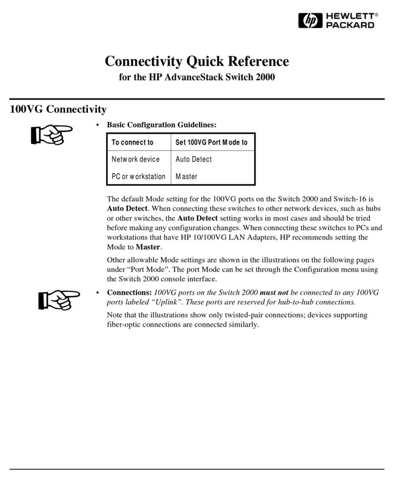 HP AdvanceStack Switch 2000 User manual