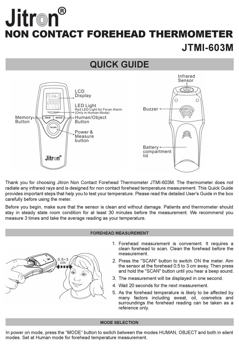 Jitron JTMI-603M User manual