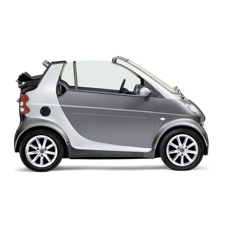 SMART Fortwo coupe User manual