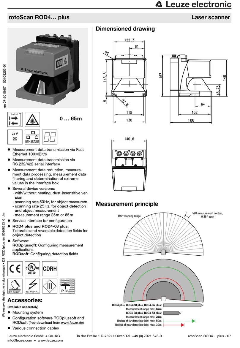 Leuze electronic rotoScan ROD4 plus Series manual