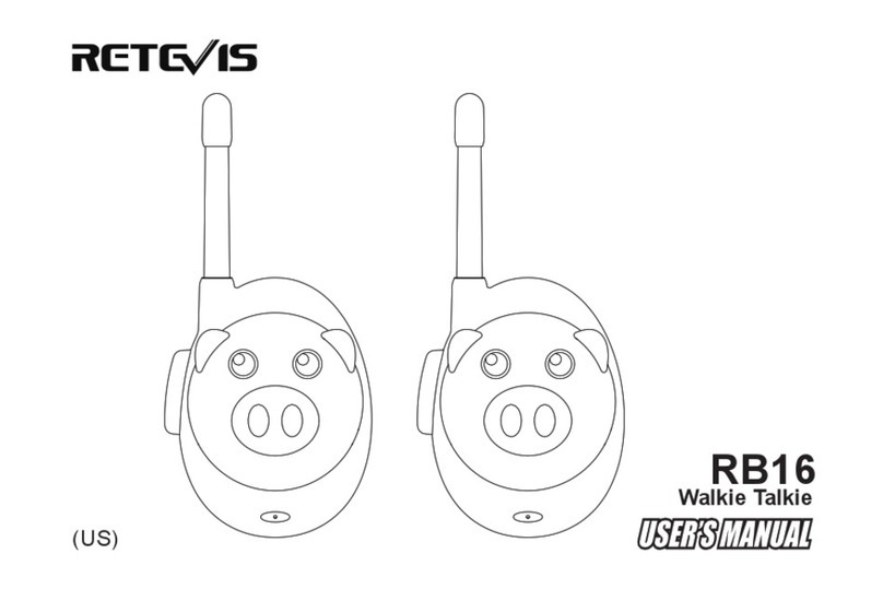 Retevis RB16 User manual