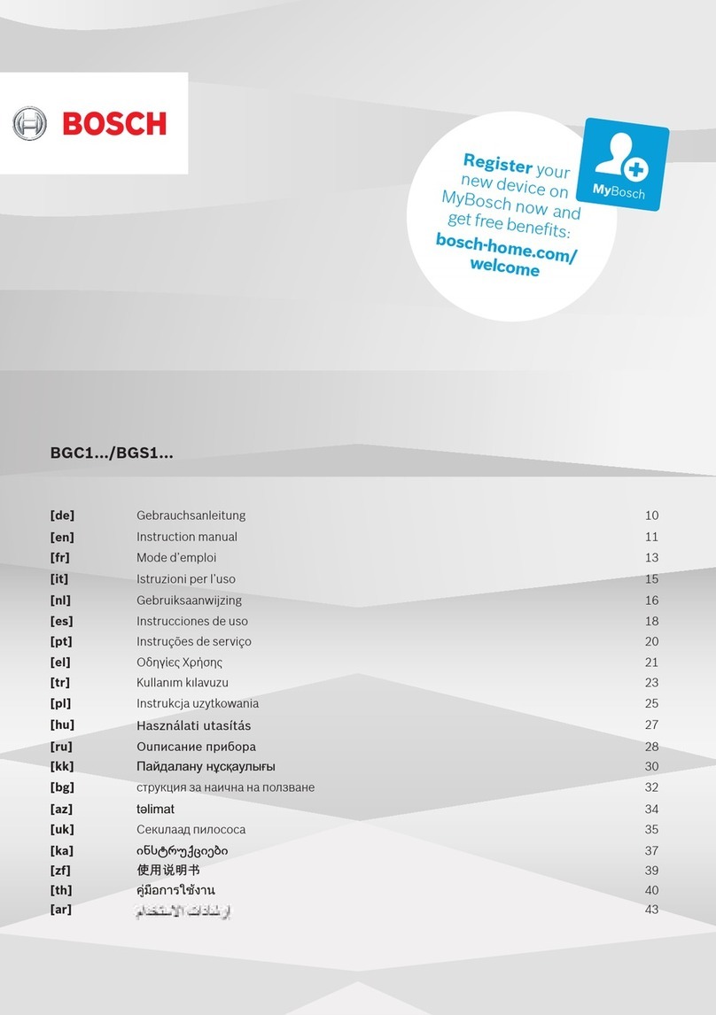 Bosch BGC1 Series User manual