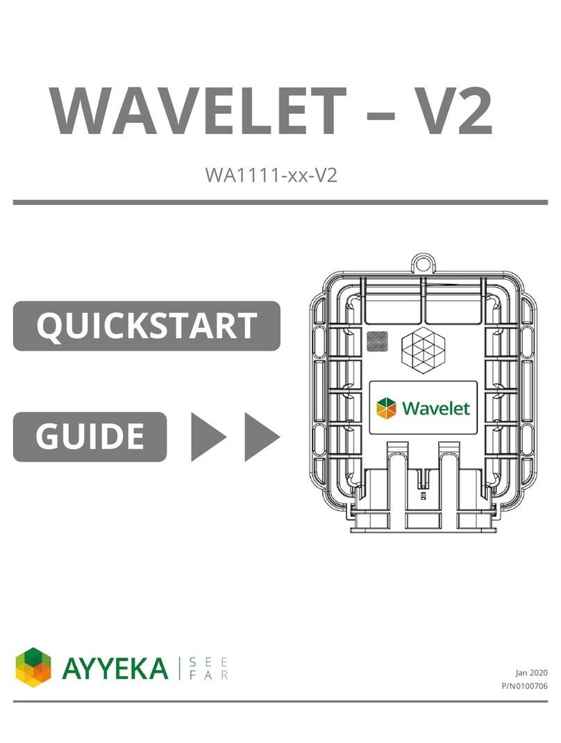 Ayyeka WAVELET - V2 User manual
