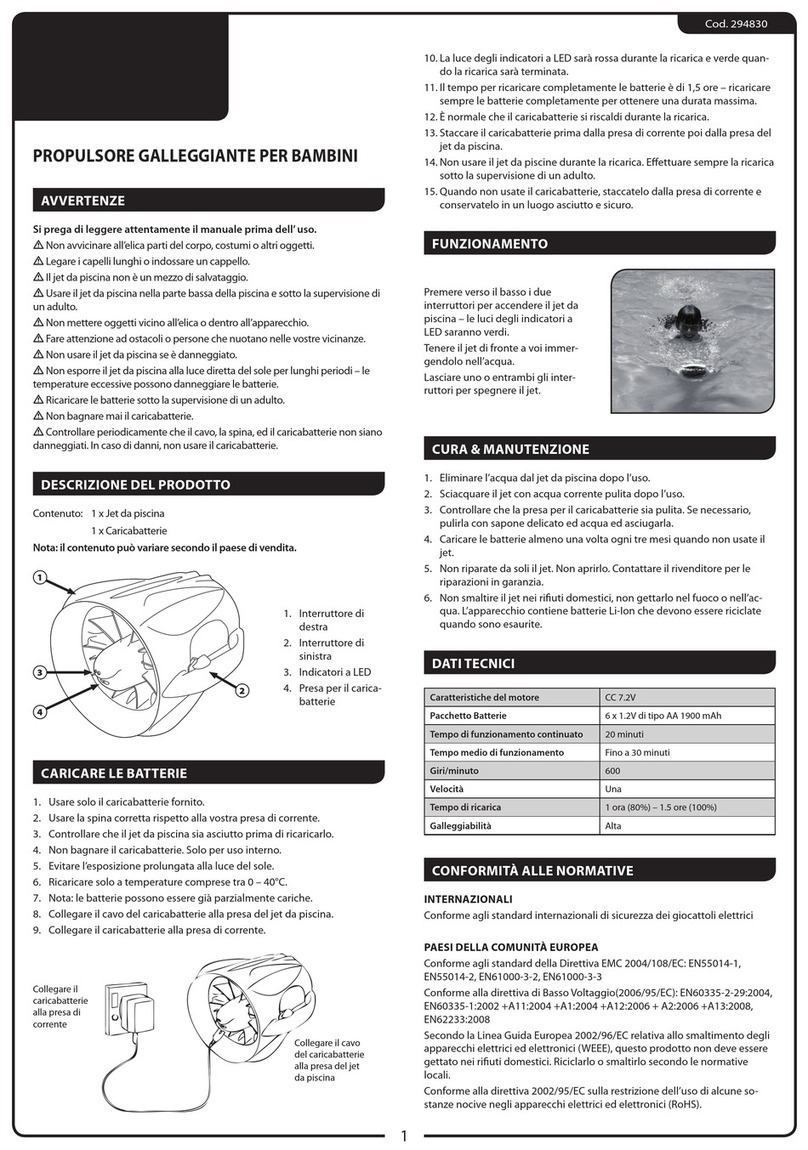 Wellstore 294830 quick start guide