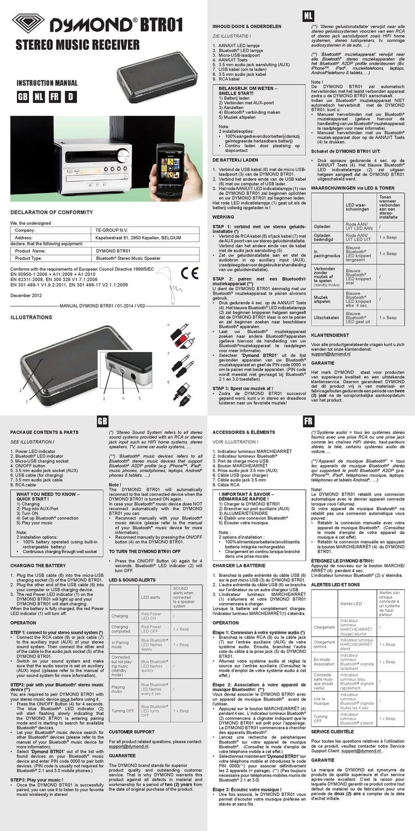 Dymond BTR01 instruction manual