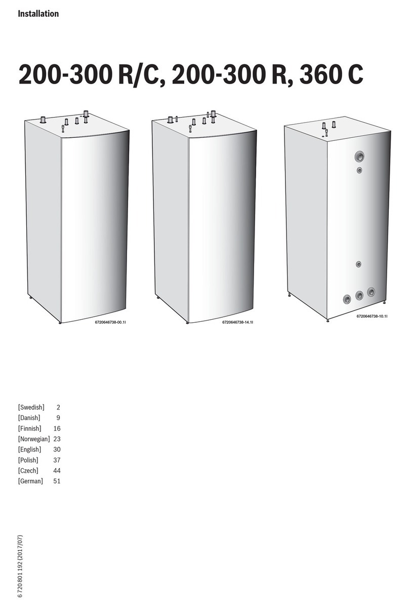 Bosch 200 R Installation