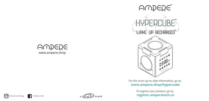 Ampere HyperCube manual