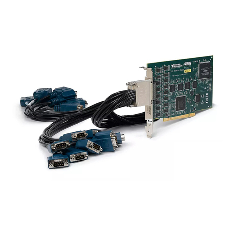 National Instruments PCI-8430 User manual National Instruments PCI-8430 User manual