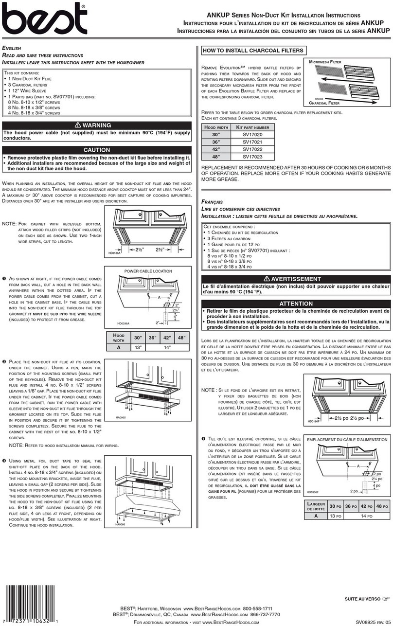 Best ANKUP Series User manual