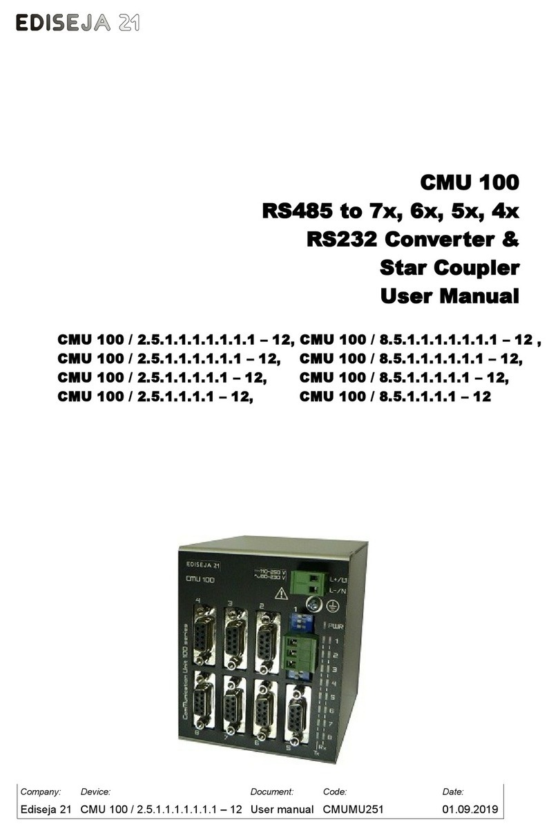 Ediseja 21 CMU 100 Series User manual
