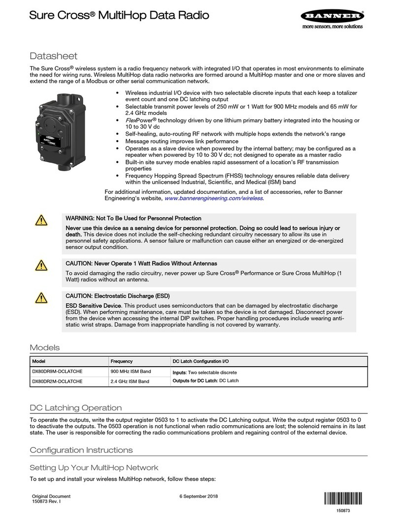 Banner Sure Cross MultiHop User manual