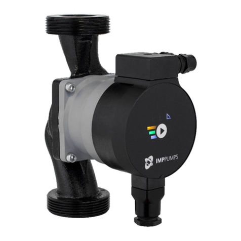 IMP PUMPS NMT Mini PWM H 40 Series User manual IMP PUMPS NMT Mini PWM H 40 Series User manual