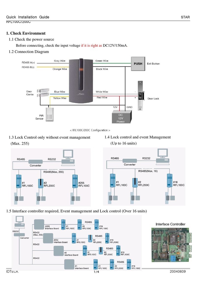 Star RFL100C Quick installation guide