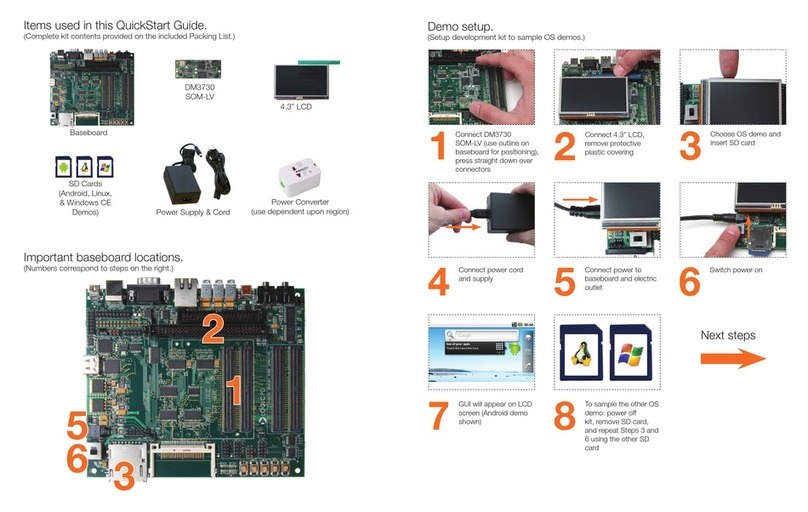 Texas Instruments LOGIC PD ZOOM DM3730 SOM-LV quick start guide Texas Instruments LOGIC PD ZOOM DM3730 SOM-LV quick start guide