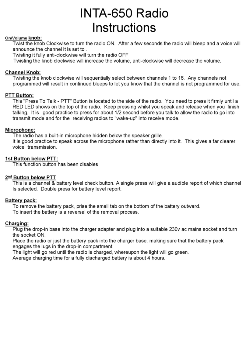 Intaride INTA-650 instructions