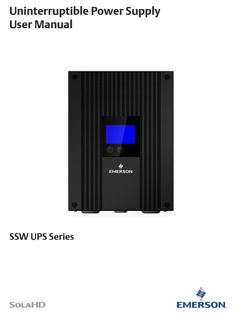 Emerson SSW Series User manual