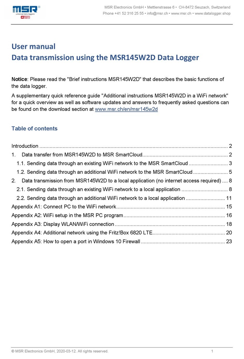 MSR MSR145W2D User manual