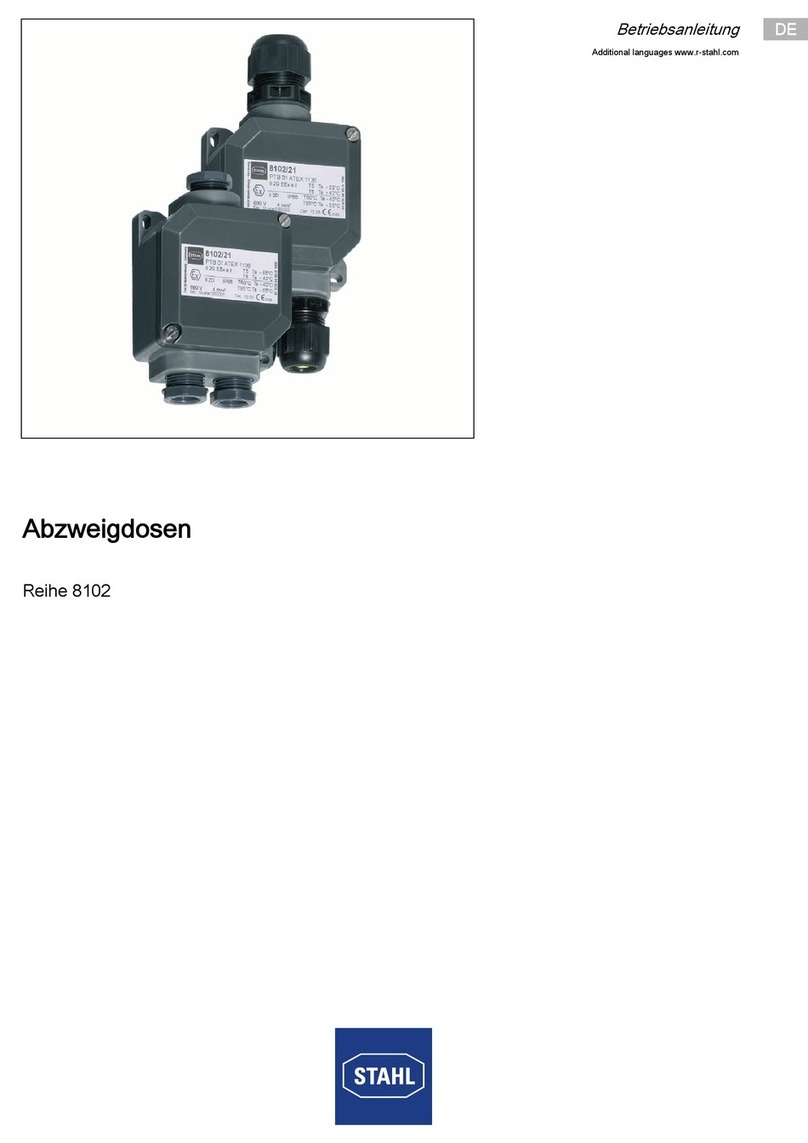 Stahl 8102 Series User manual