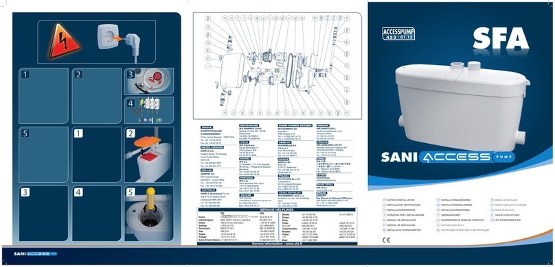 SFA SANIACCESS quick start guide