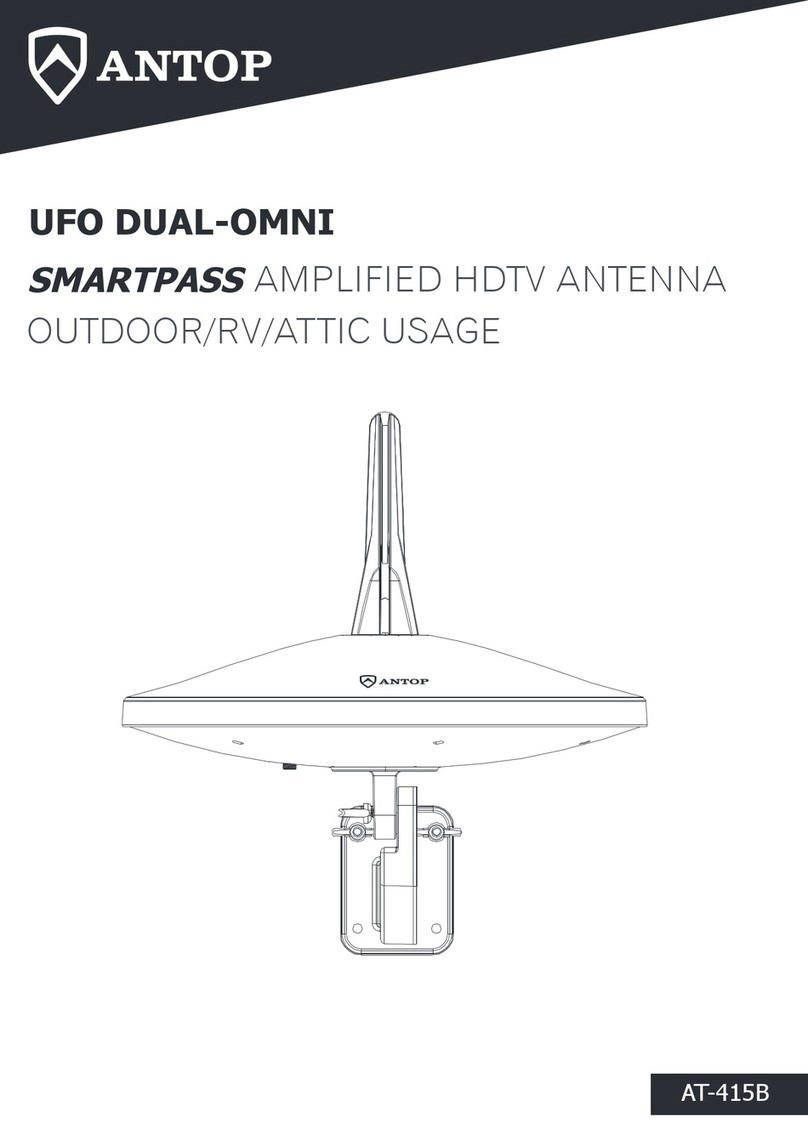 Antop UFO Dual-Omni Smartpass AT-415B User manual Antop UFO Dual-Omni Smartpass AT-415B User manual