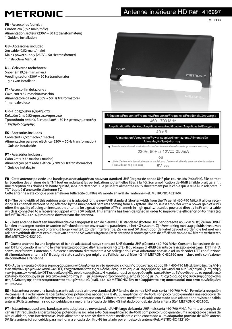 Metronic MET338 User manual
