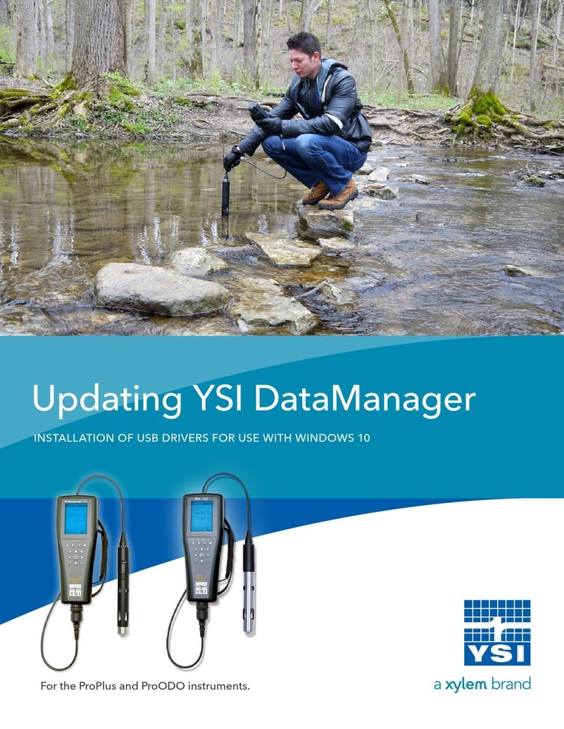 Xylem YSI ProPlus Use and care manual