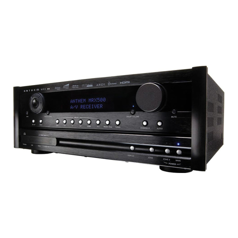 Anthem MRX 300 operating manual