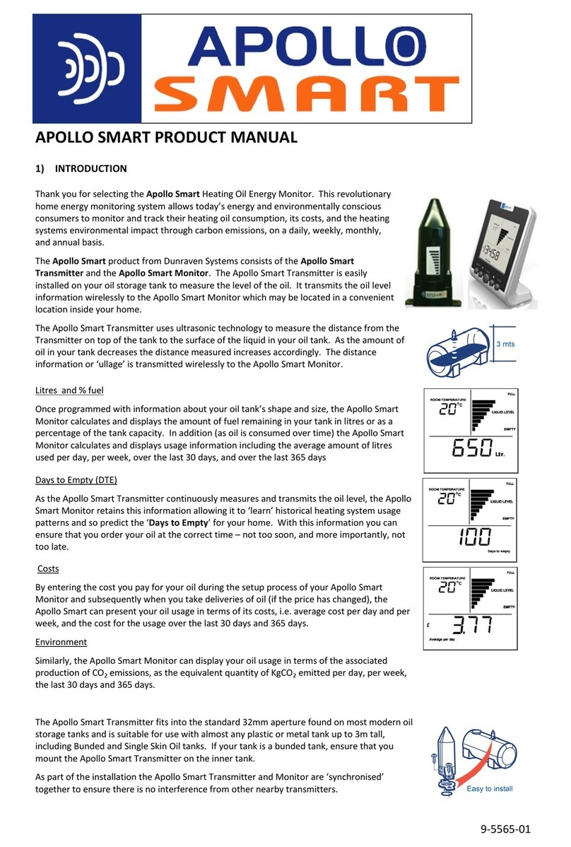 Dunraven APOLLO SMART User manual