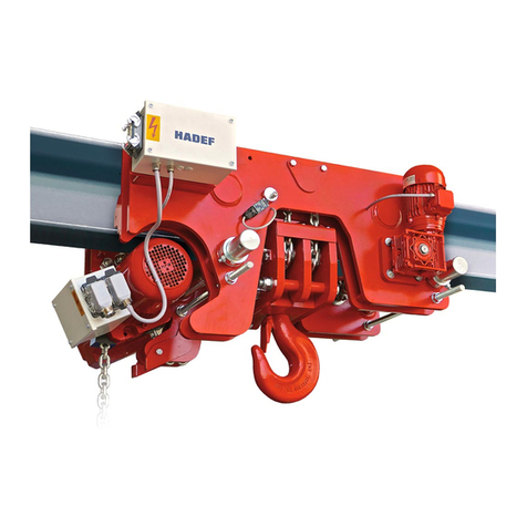 HADEF 29/06E series Assembly instructions