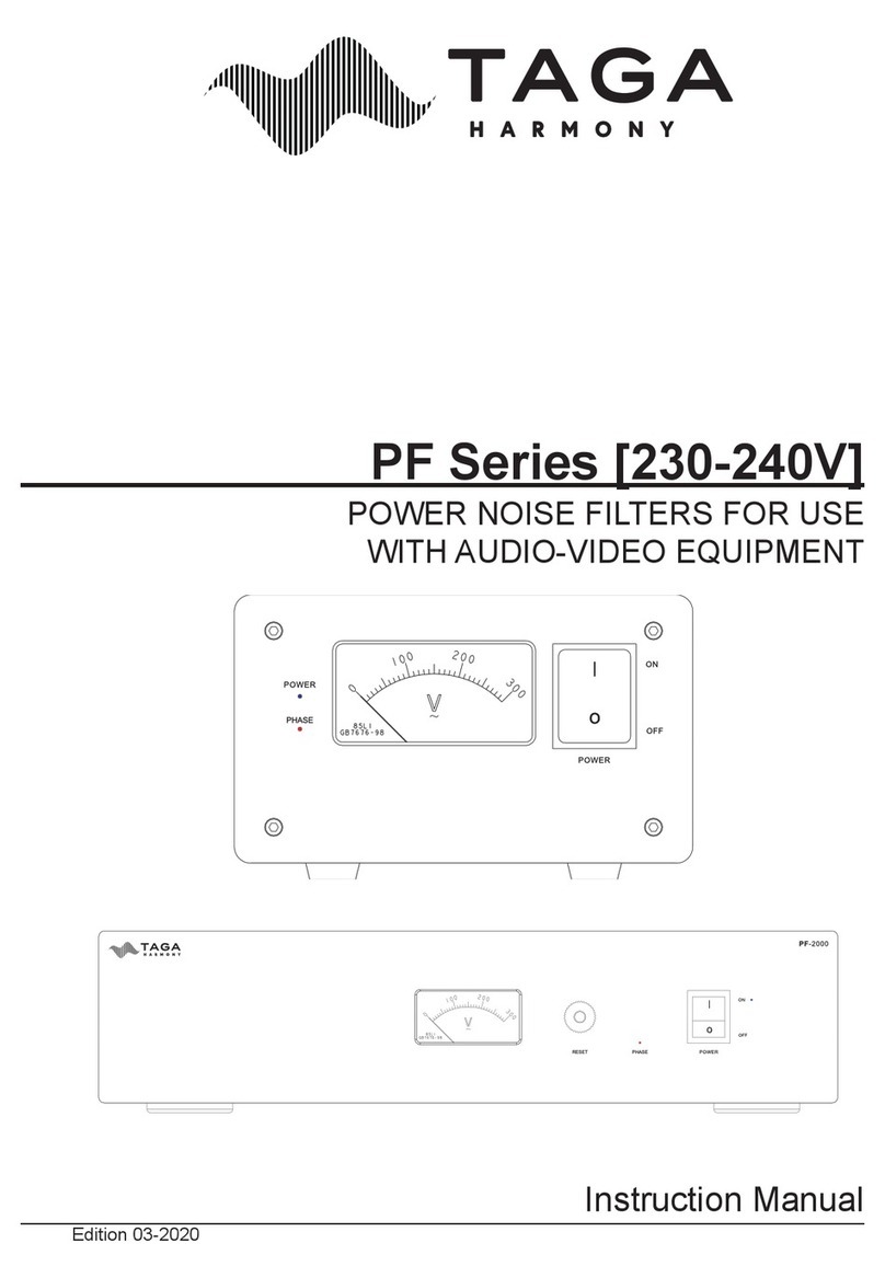 Taga Harmony PF Series instruction manual