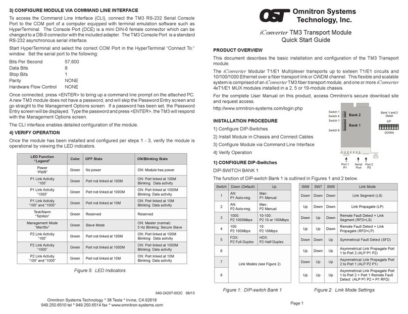 Omnitron iConverter TM3 quick start guide