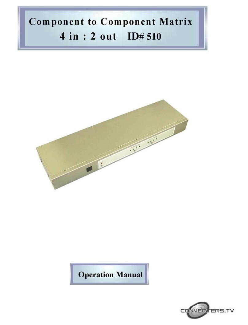 Converters.TV Component to Component Matrix - 4 in : 2 out quick start guide