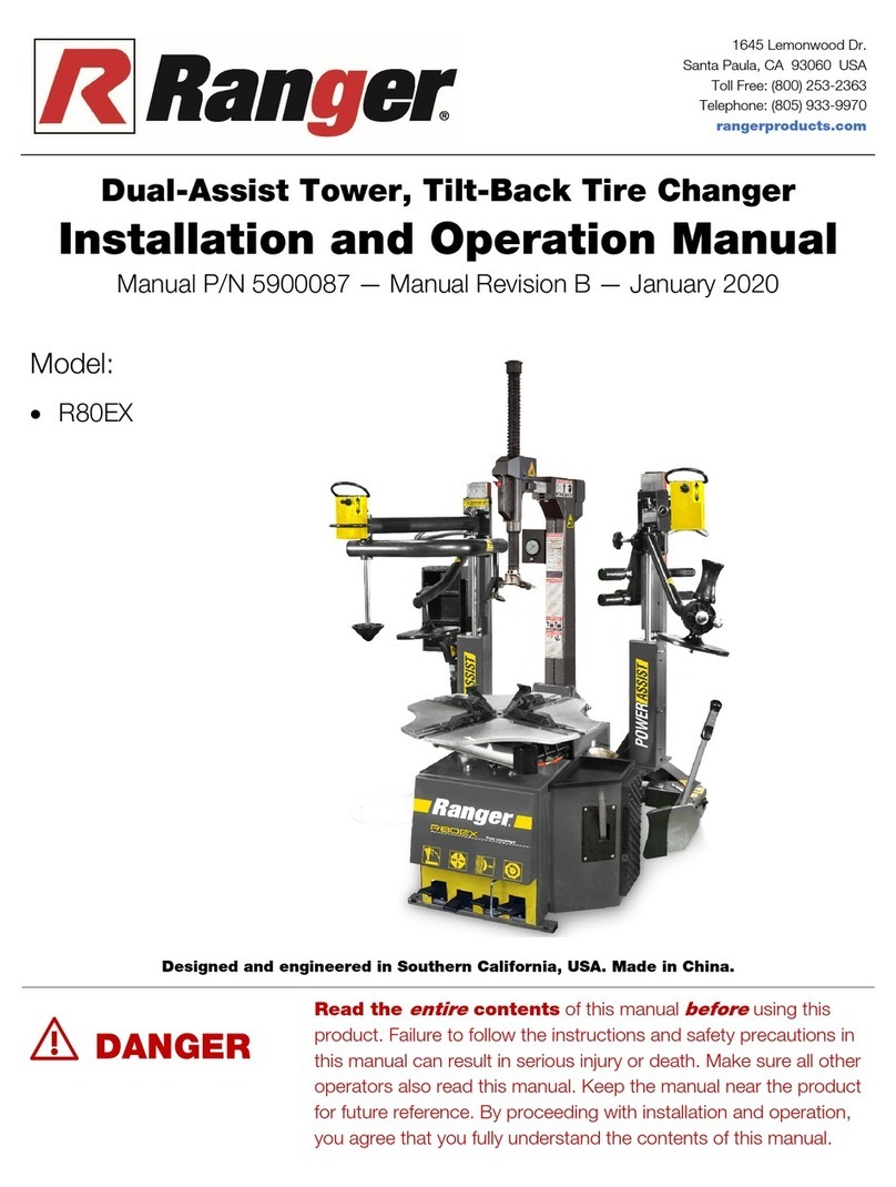 Ranger R80EX User manual