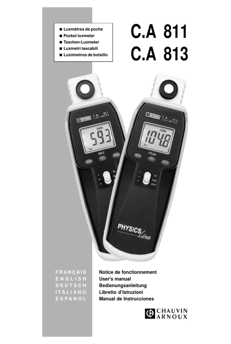 Chauvin Arnoux C.A 811 user manual Chauvin Arnoux C.A 811 user manual