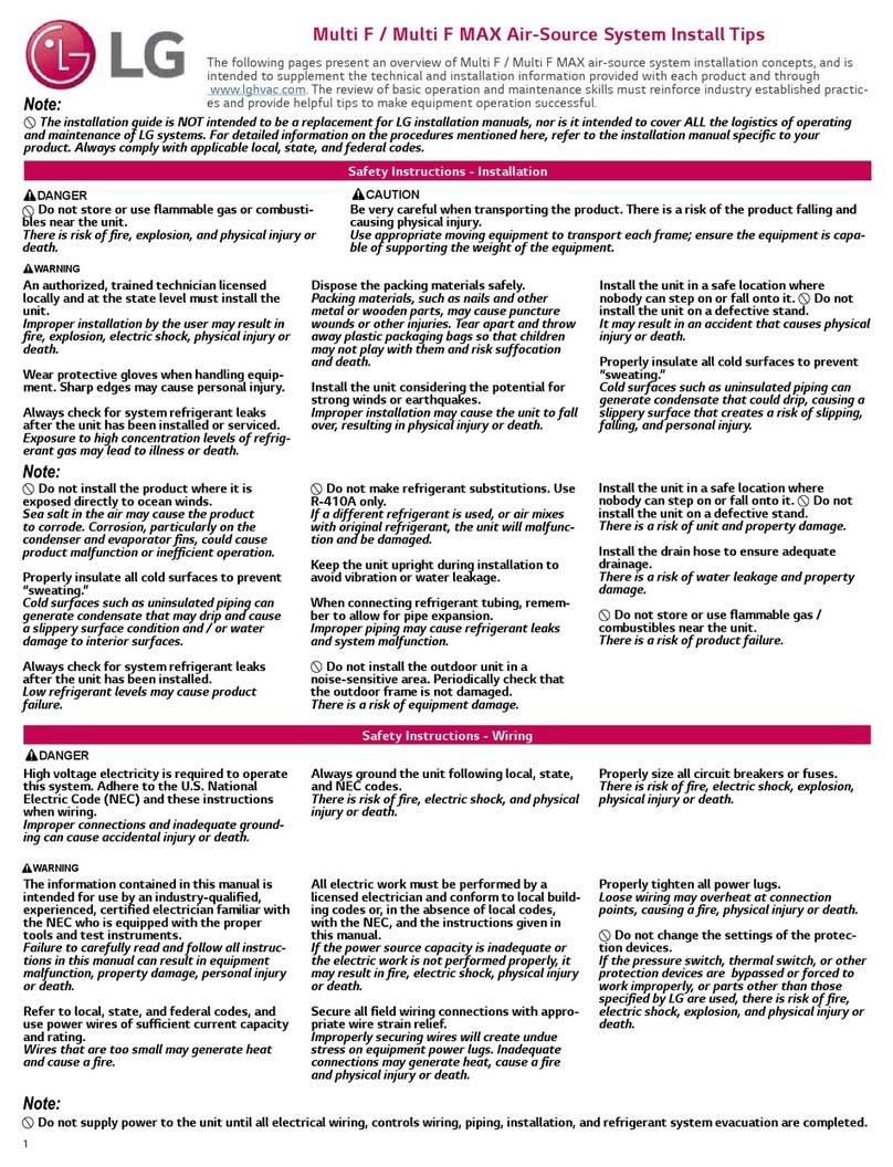 LG MULTI F MAX Instruction sheet