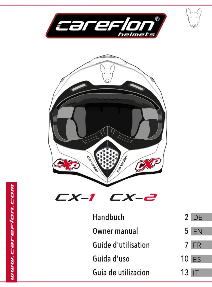 Careflon CX-1 owner's manual