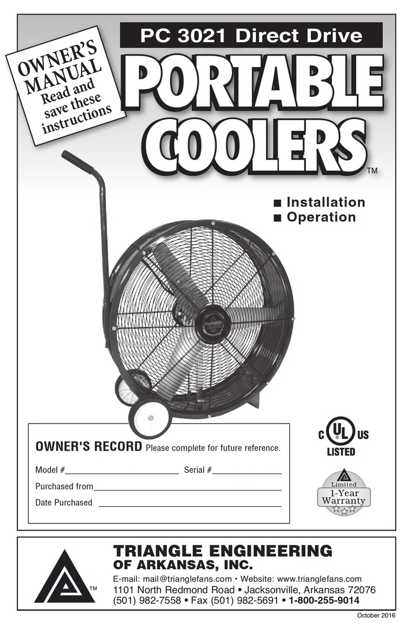 Triangle Engineering of Arkansas PC 3021 Direct Drive Portable Coolers owner's manual
