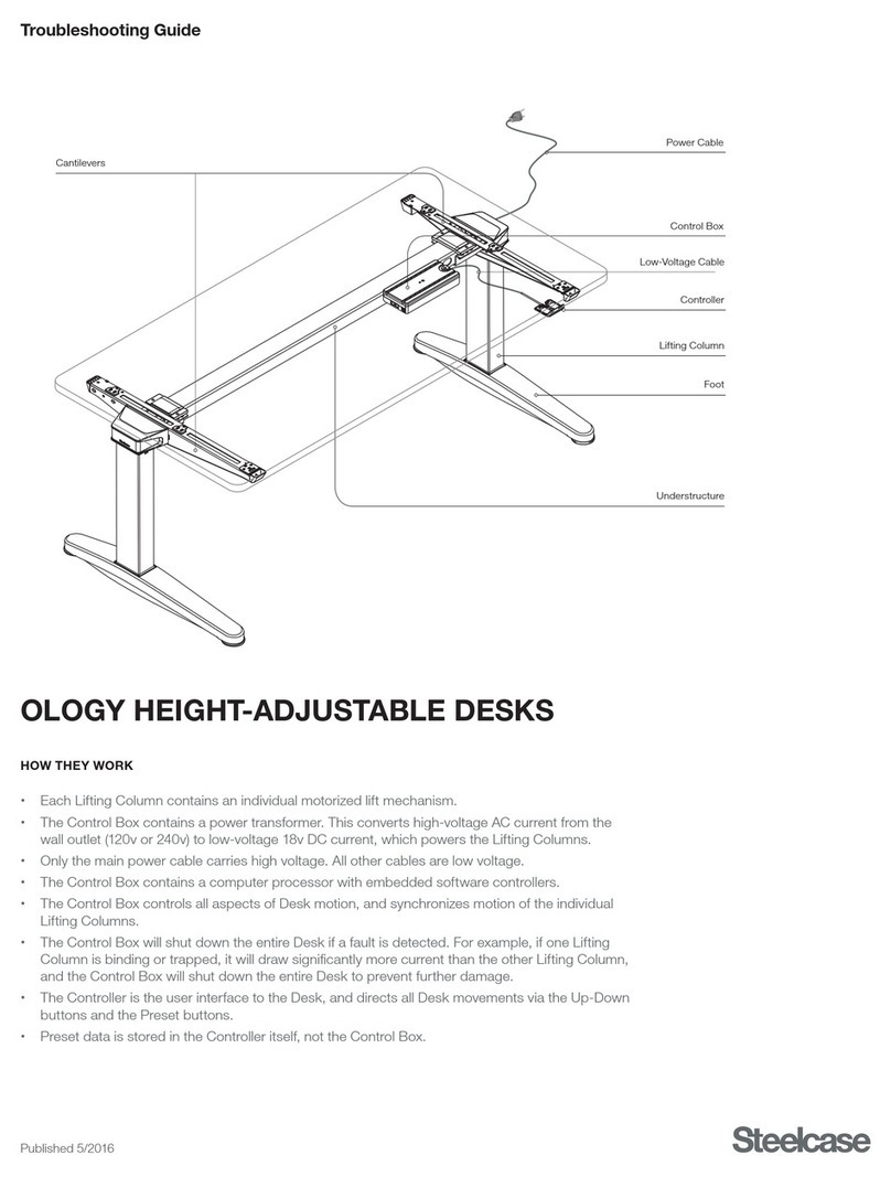 Steelcase Ology User manual Steelcase Ology User manual