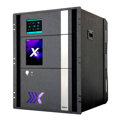 RGBlink X14 User manual