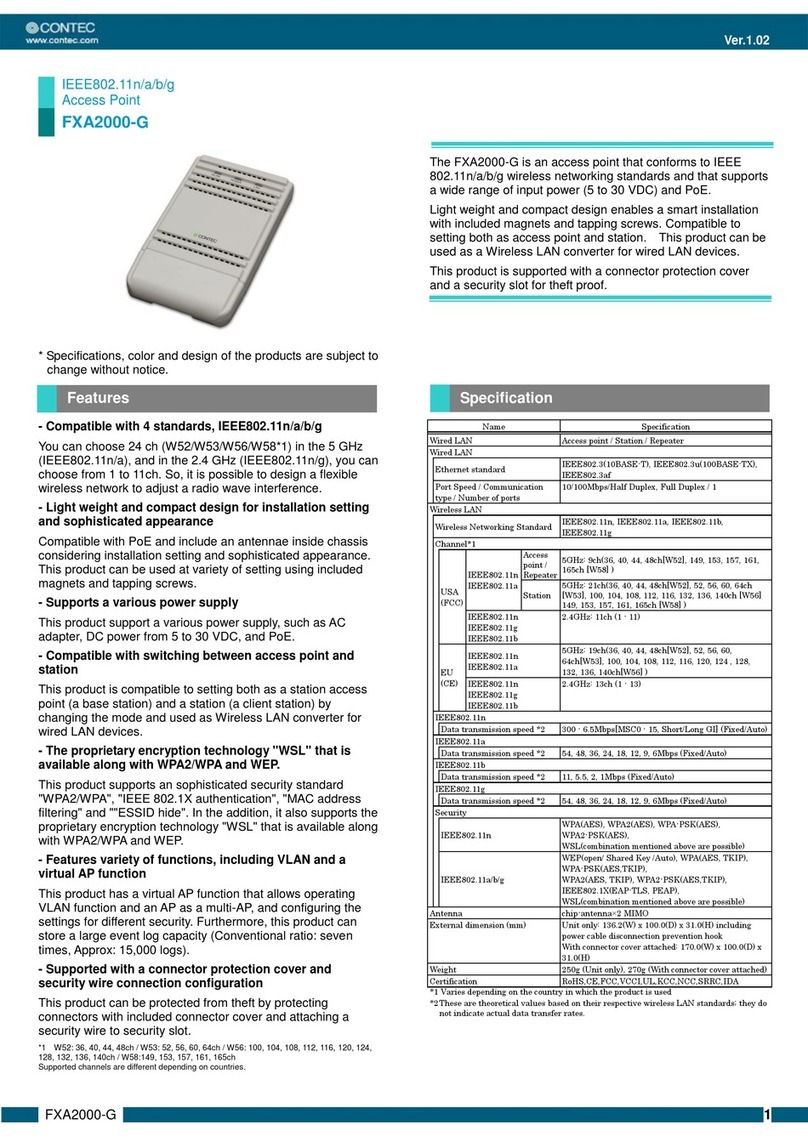 Contec FXA2000-G quick start guide