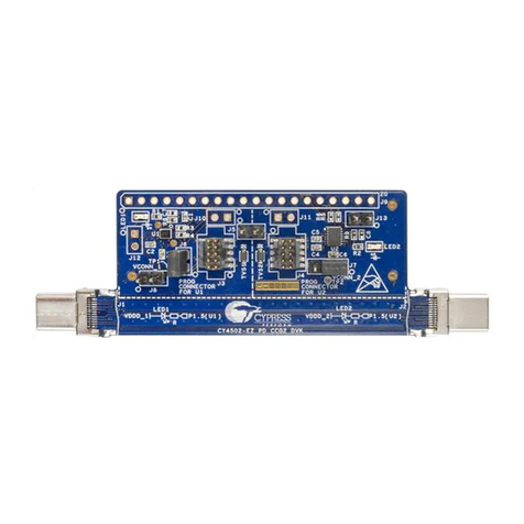 Cypress EZ-PD CY4502 User manual