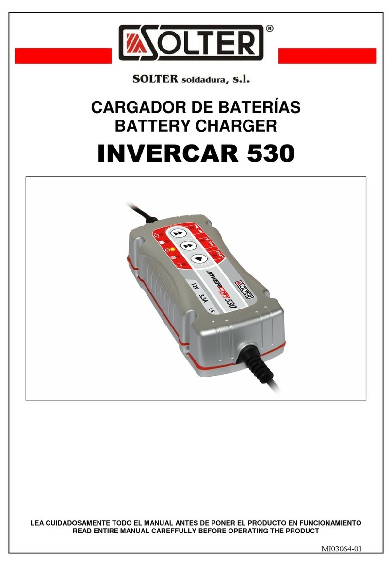 Solter Invercar 530 User manual