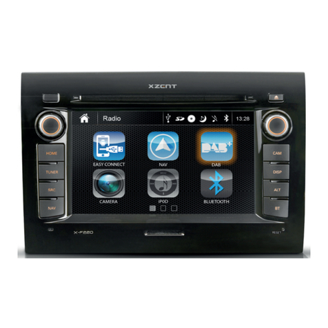 XZENT ARGO Series User manual